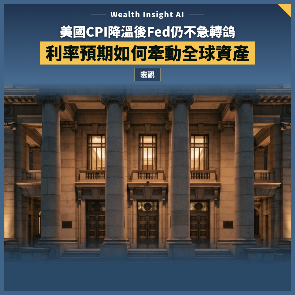美國CPI降溫後Fed仍不急轉鴿：利率預期如何牽動全球資產