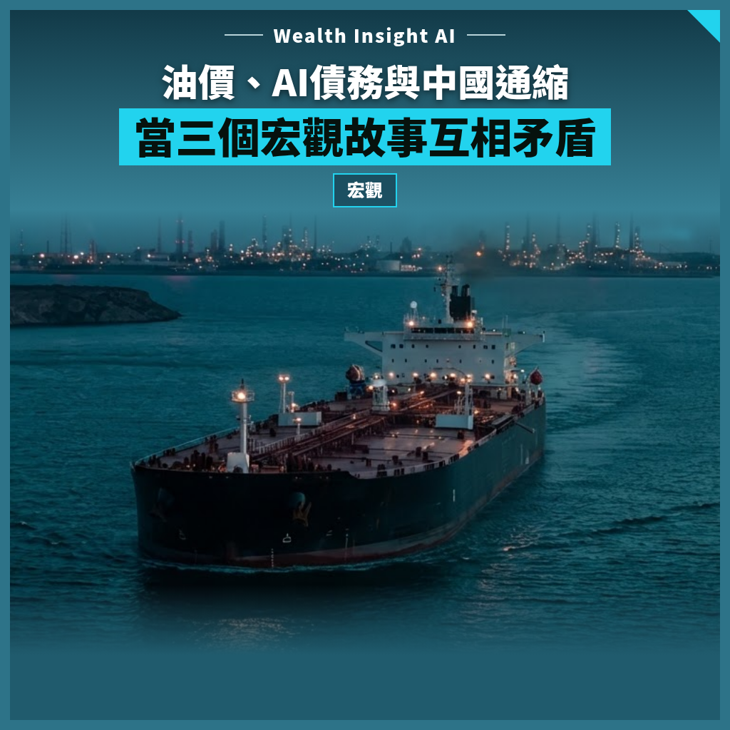 油價、AI債務與中國通縮:當三個宏觀故事互相矛盾