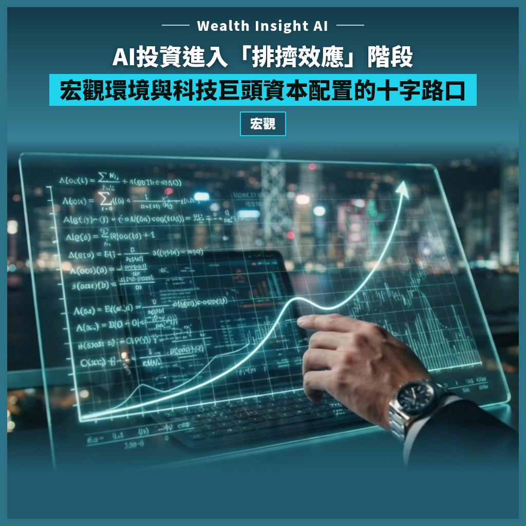 AI投資進入「排擠效應」階段：宏觀環境與科技巨頭資本配置的十字路口