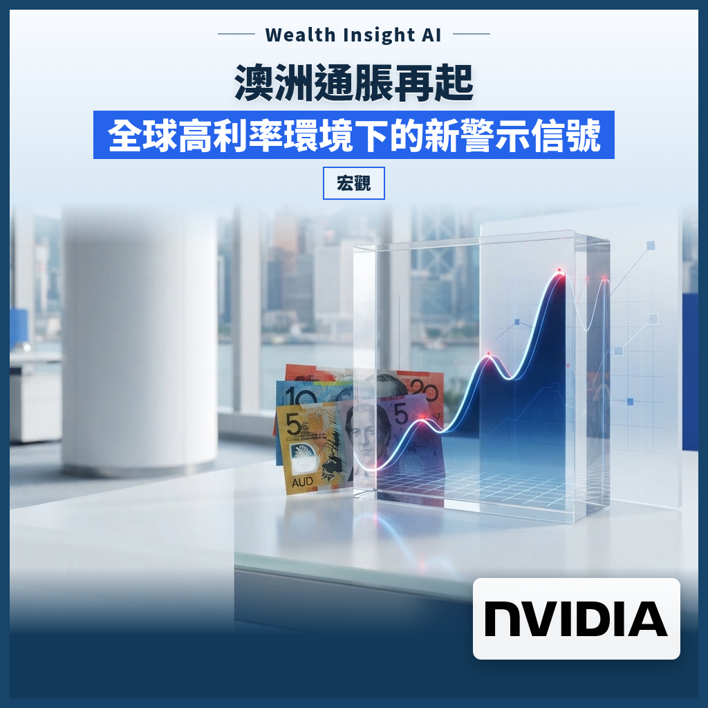 澳洲通脹再起：全球高利率環境下的新警示信號