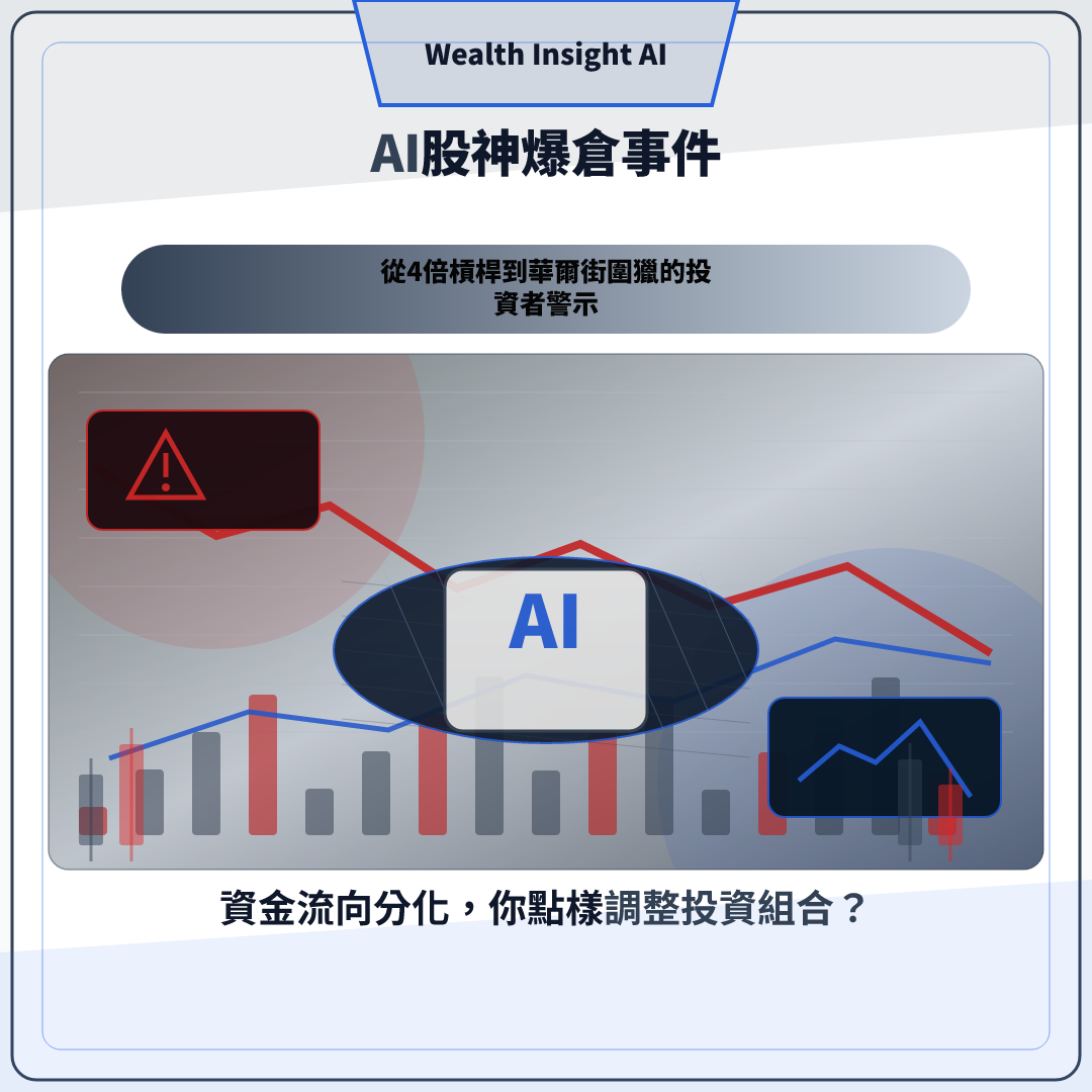 AI股神爆倉事件：從4倍槓桿到華爾街圍獵的投資者警示