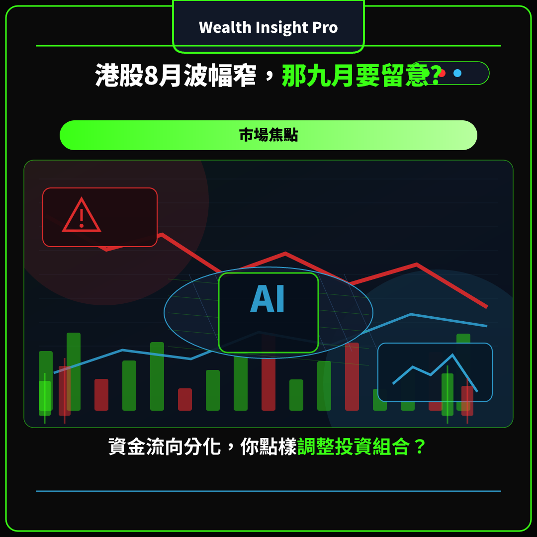 [小龍]港股8月波幅窄，那九月要留意? 
